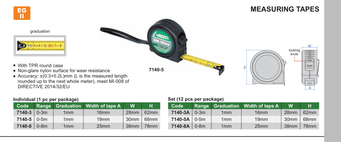 INSIZE Measuring Tapes (7140-5)