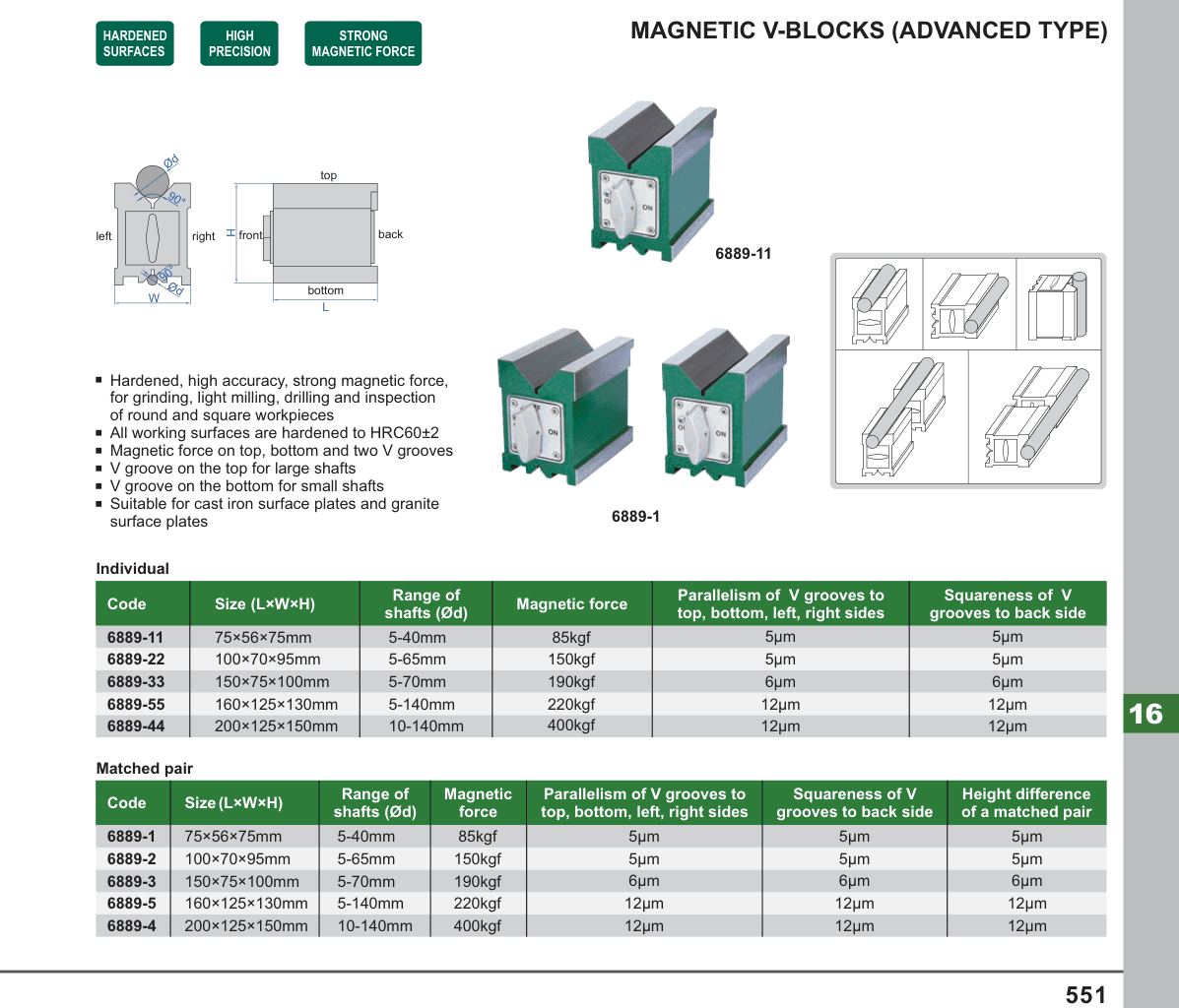 INSIZE Magnetic V-Blocks (Advanced Type) (6889-11)