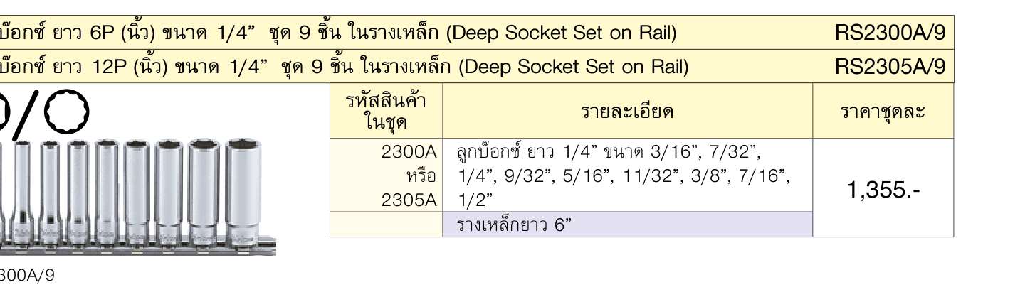 ลูกบ๊อกซ์ ยาว 6P (นิ้ว) ขนาด 1/4” ชุด 9 ชิ้น ในรางเหล็ก (Deep Socket Set on Rail)