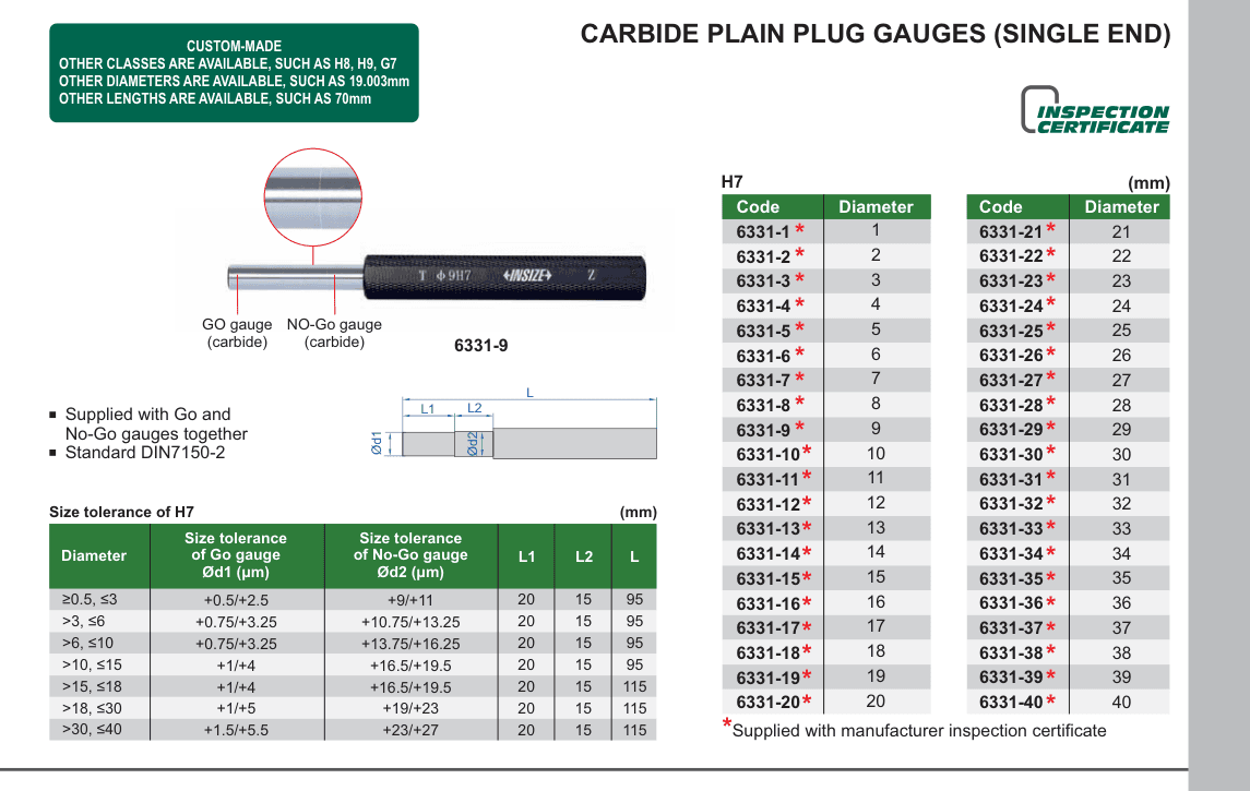 INSIZE Carbide Plain Plug Gauges (Single End) (6331-9)