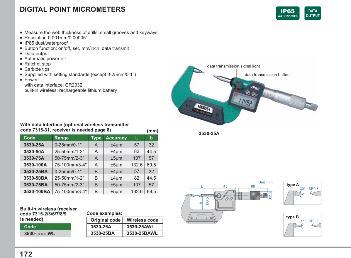 INSIZE Digital Point Micrometers (3530-25A)