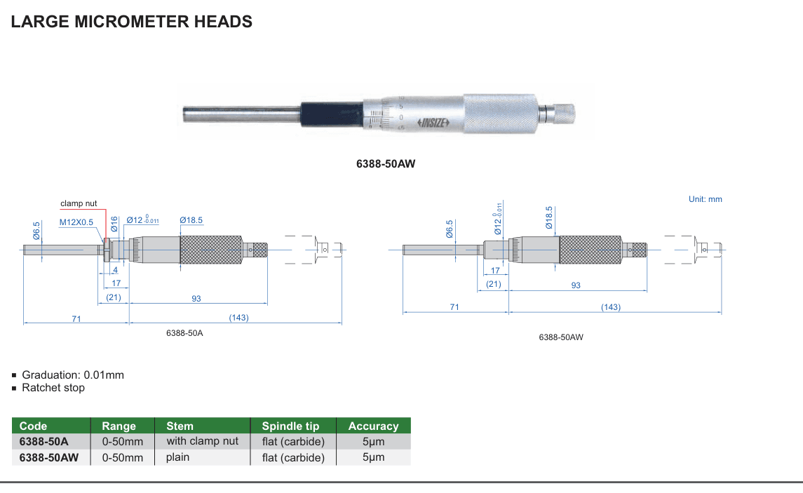 INSIZE Large Micrometer Heads (6388-50AW)
