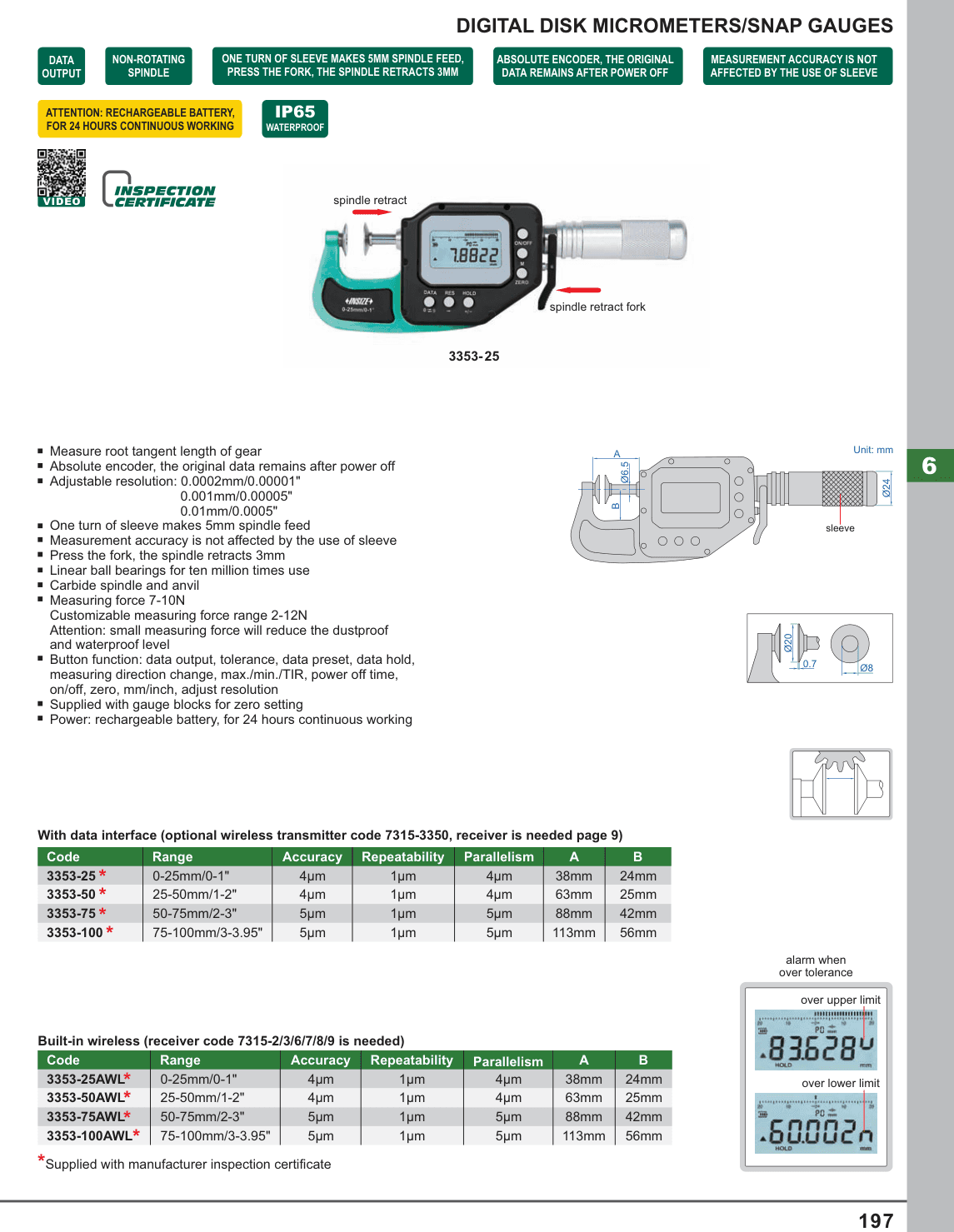INSIZE Digital Disk Micrometers/Snap Gauges (3353-25AWL)