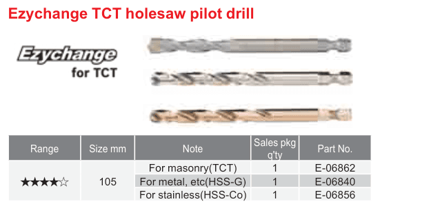อุปกรณ์เสริม Makita — Ezychange TCT holesaw pilot drill