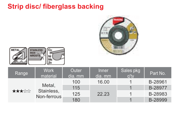 อุปกรณ์เสริม Makita — Strip disc/ fiberglass backing