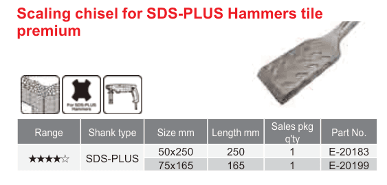 อุปกรณ์เสริม Makita — Scaling chisel for SDS-PLUS Hammers tile premium