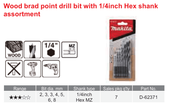 อุปกรณ์เสริม Makita — Wood brad point drill bit with 1/4inch Hex shank assortment