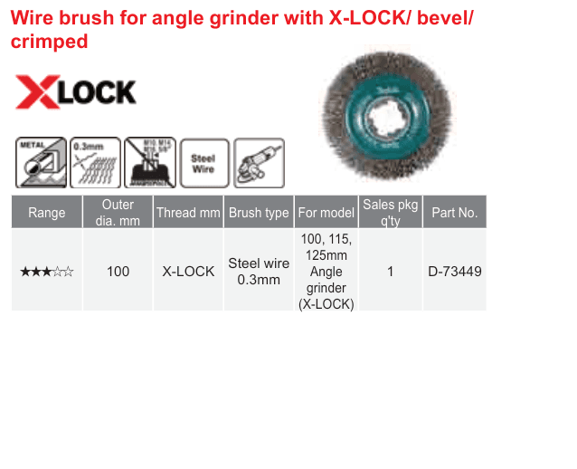 อุปกรณ์เสริม Makita — Wire brush for angle grinder with X-LOCK/ bevel/ crimped