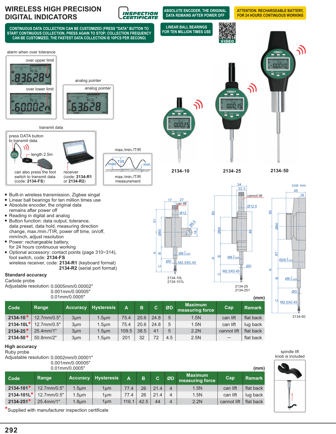 INSIZE Wireless High Precision Digital Indicators (2134-FS)