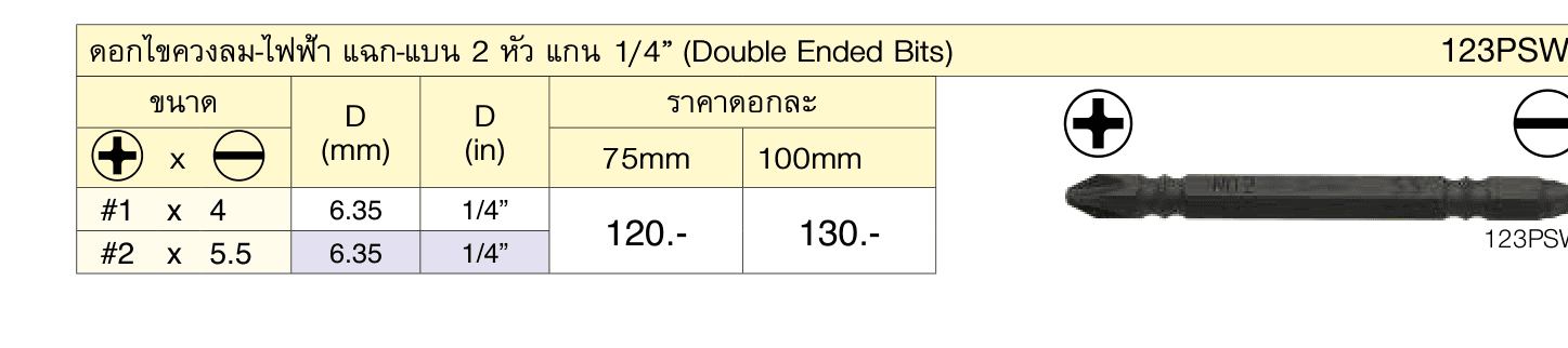 ดอกไขควงลม-ไฟฟ้า แฉก-แบน 2 หัว แกน 1/4” (Double Ended Bits)