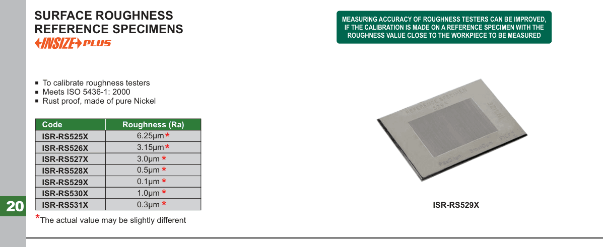 INSIZE Surface Roughness Reference Specimens (ISR-RS529X)