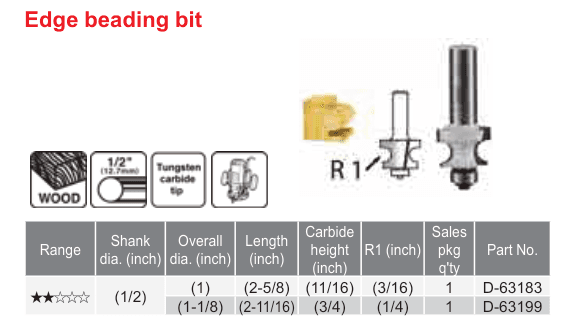 อุปกรณ์เสริม Makita — Edge beading bit