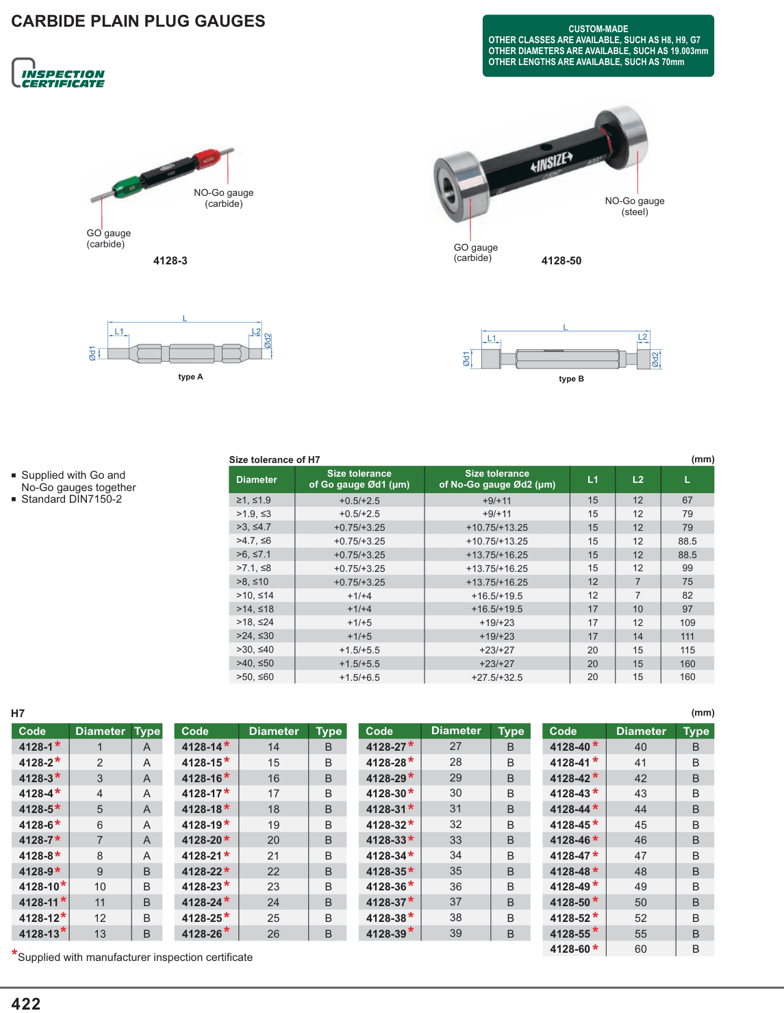 INSIZE Carbide Plain Plug Gauges (4128-3)