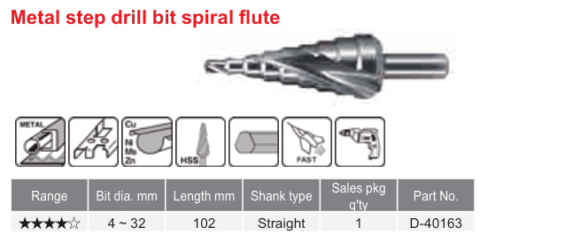 อุปกรณ์เสริม Makita — Metal step drill bit spiral flute