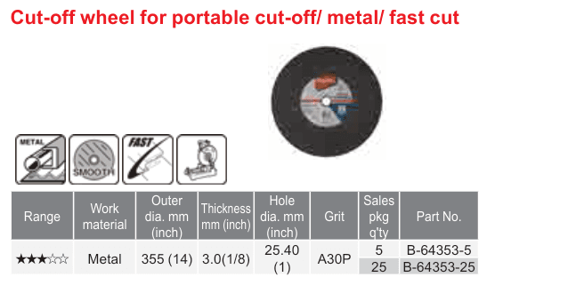 อุปกรณ์เสริม Makita — Cut-off wheel for portable cut-off/ metal/ fast cut